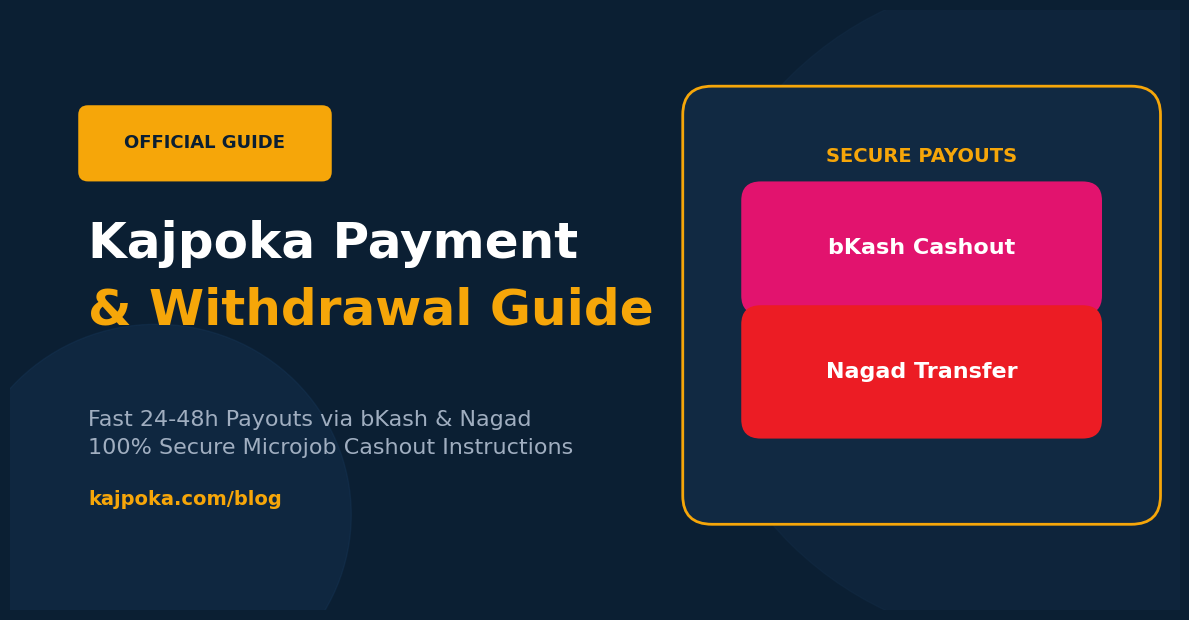 Kajpoka payment withdrawal process and bKash cashout guide for Bangladeshi microjob workers